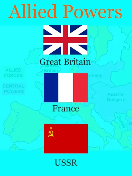 History of Allied Powers