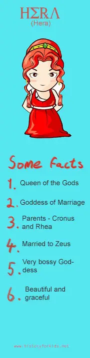 hera-facts