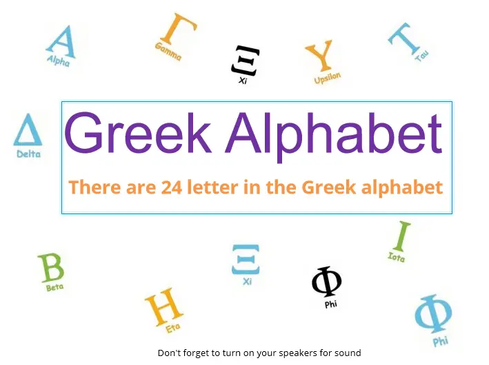History of Greek Alphabet